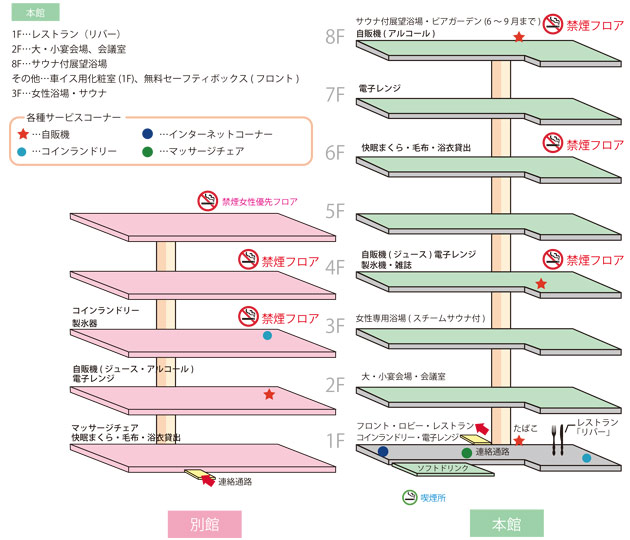 フロアマップ
