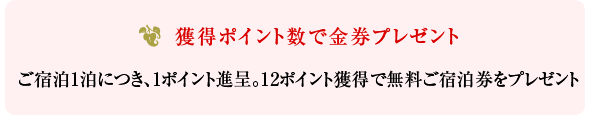 獲得ポイント数で金券プレゼント